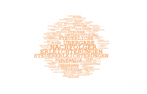 Wordcloud, welche die Erleichterungen der Unternehmensnachfolg im Tourismus beschreibt. Zum Beispiel: Nachfolger, Erleichterungen, Steuererleichterungen, Bürokratie, Beratung